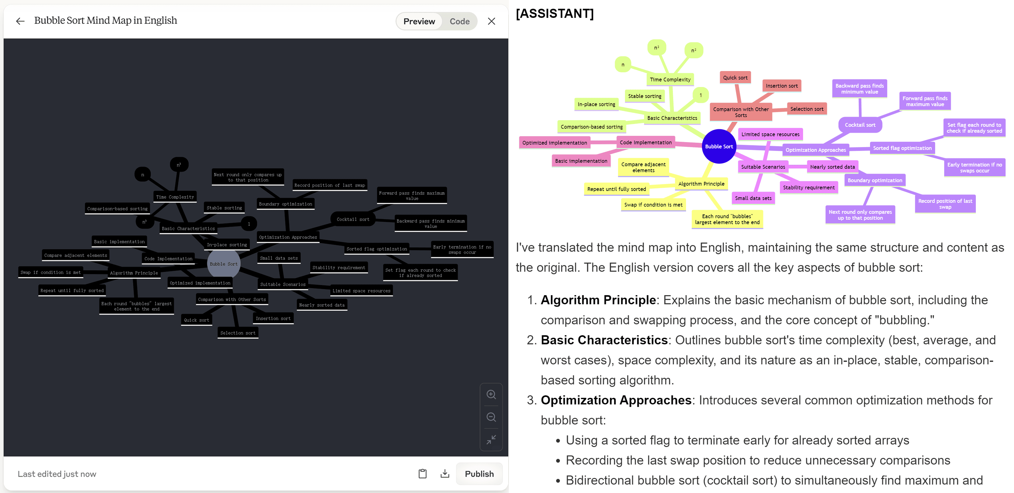 Diagrams